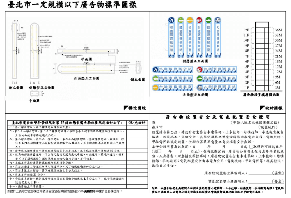 廣告招牌工程