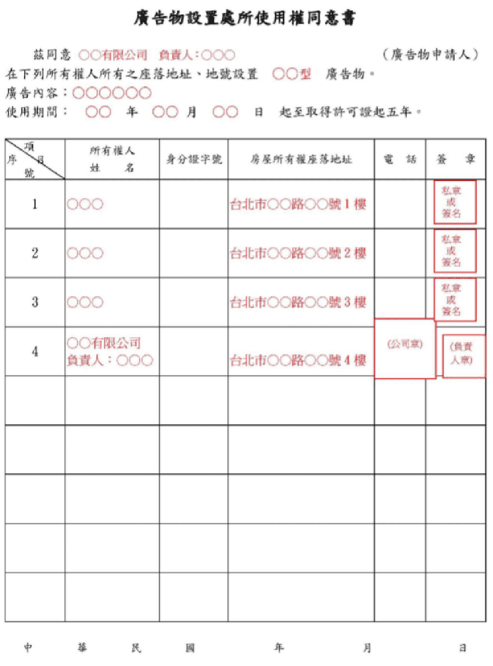 廣告招牌工程