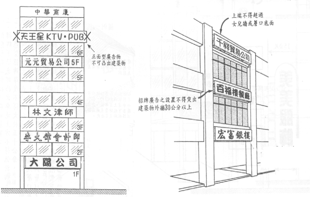 廣告招牌工程